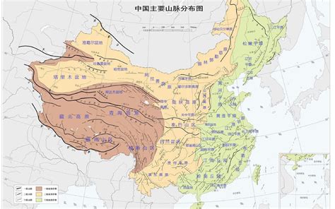 中國山脈分佈圖|(2) 我國的 地形